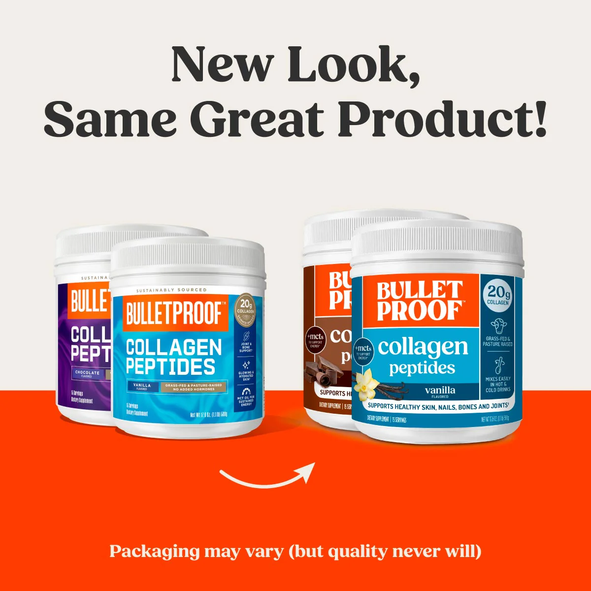 Collagen Peptides Bundle - Image 3