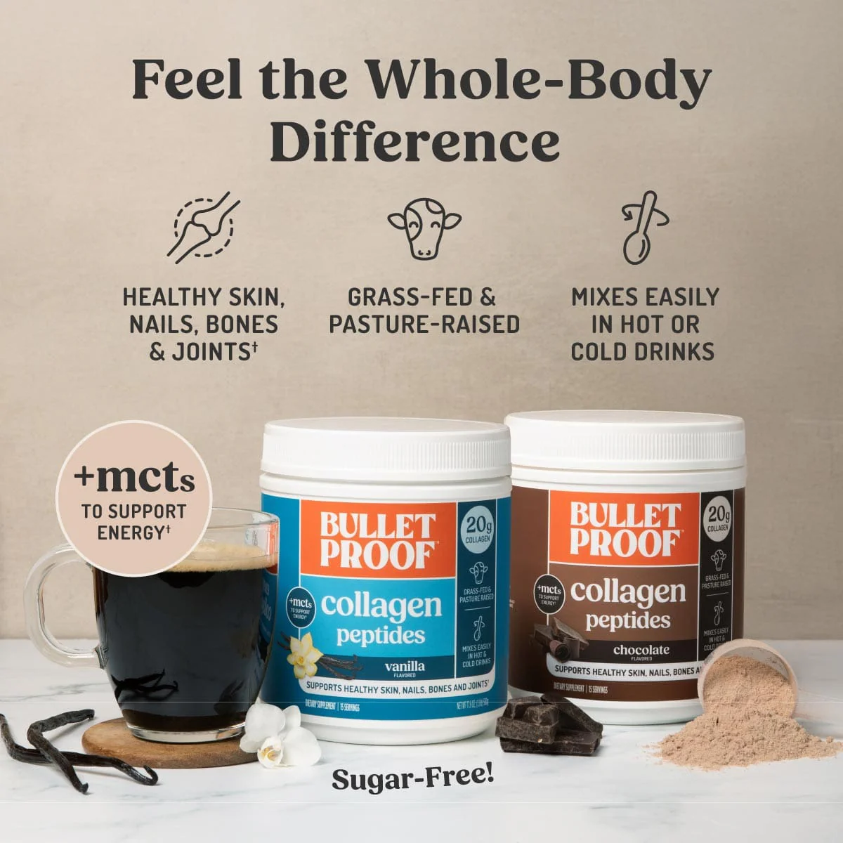 Collagen Peptides Bundle - Image 4