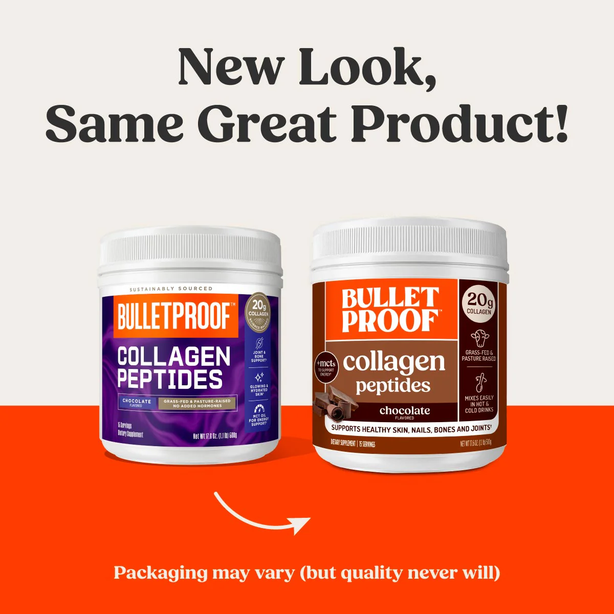 Chocolate Collagen Peptides, 17.6 oz. - Image 3