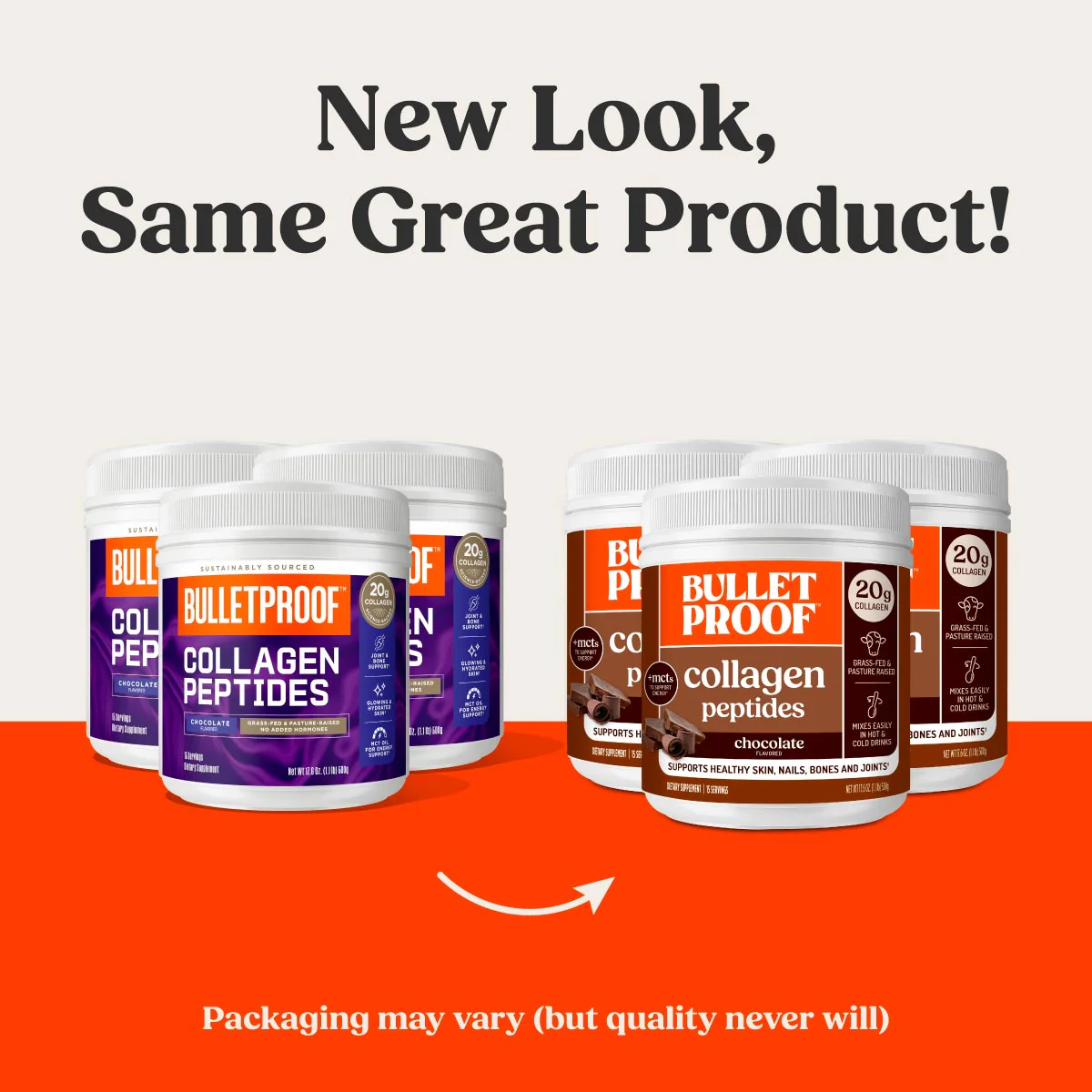 Chocolate Collagen Peptides 3 pack - Image 3