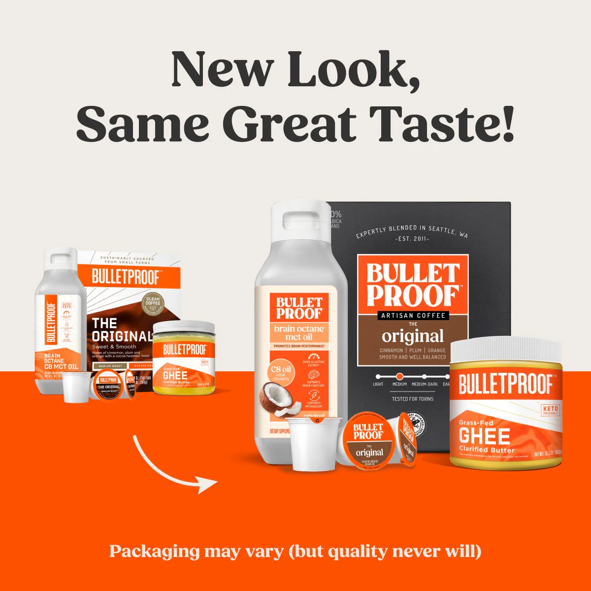 Bulletproof Coffee Kit, Coffee Pods - Image 2