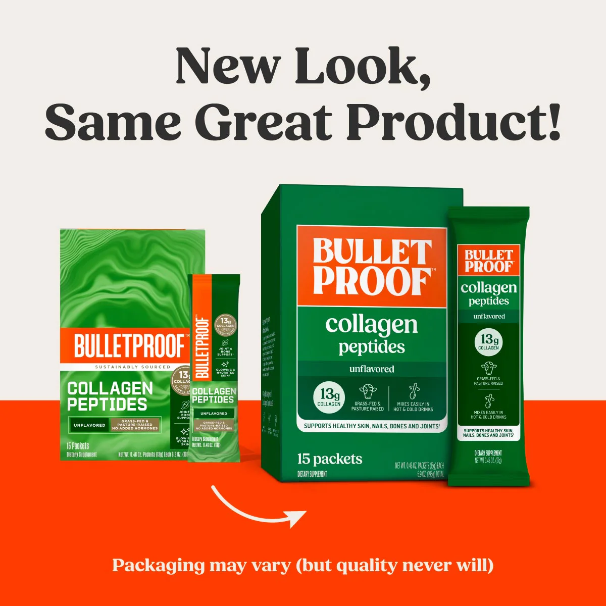 Unflavored Collagen Peptides Packets - Image 3