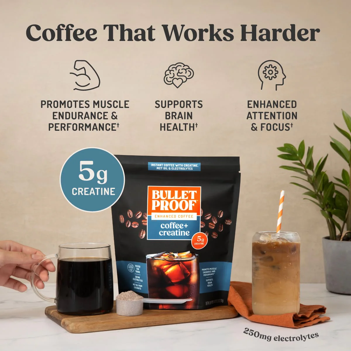 Coffee + Creatine - Image 3