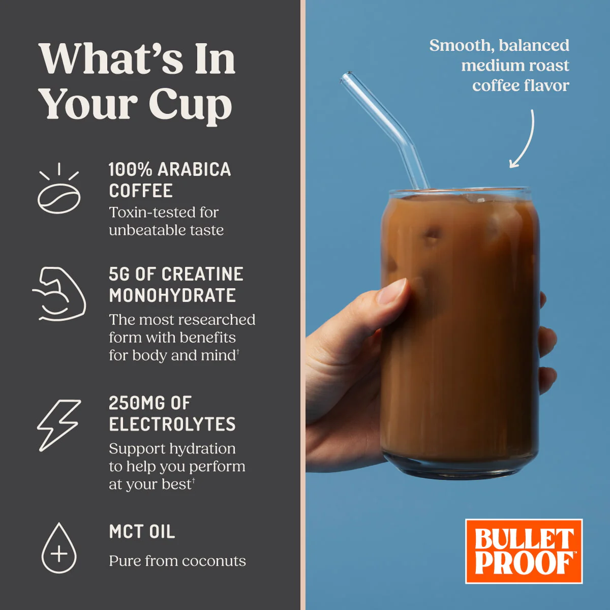 Coffee + Creatine - Image 4