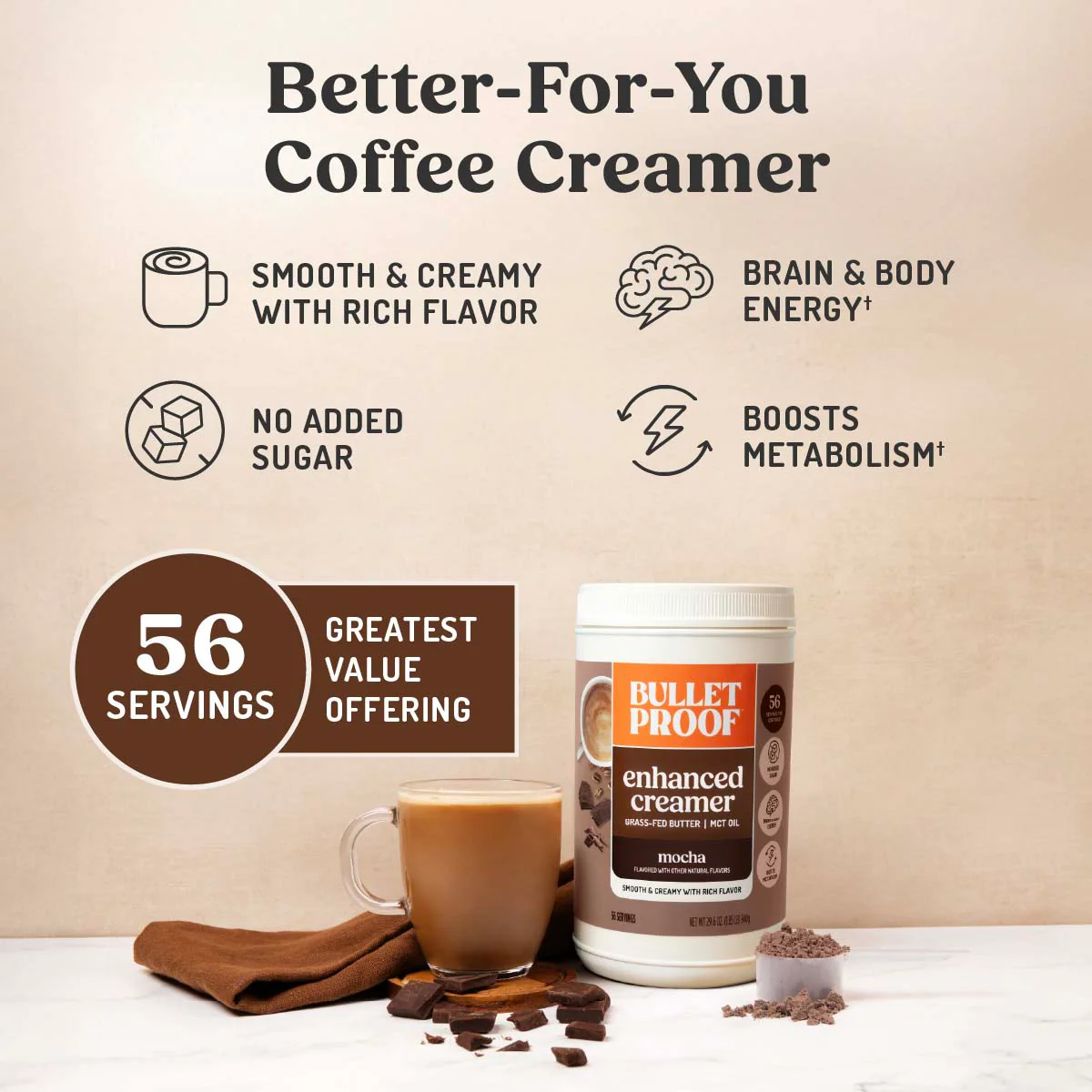Enhanced Mocha Mega Creamer - Image 5