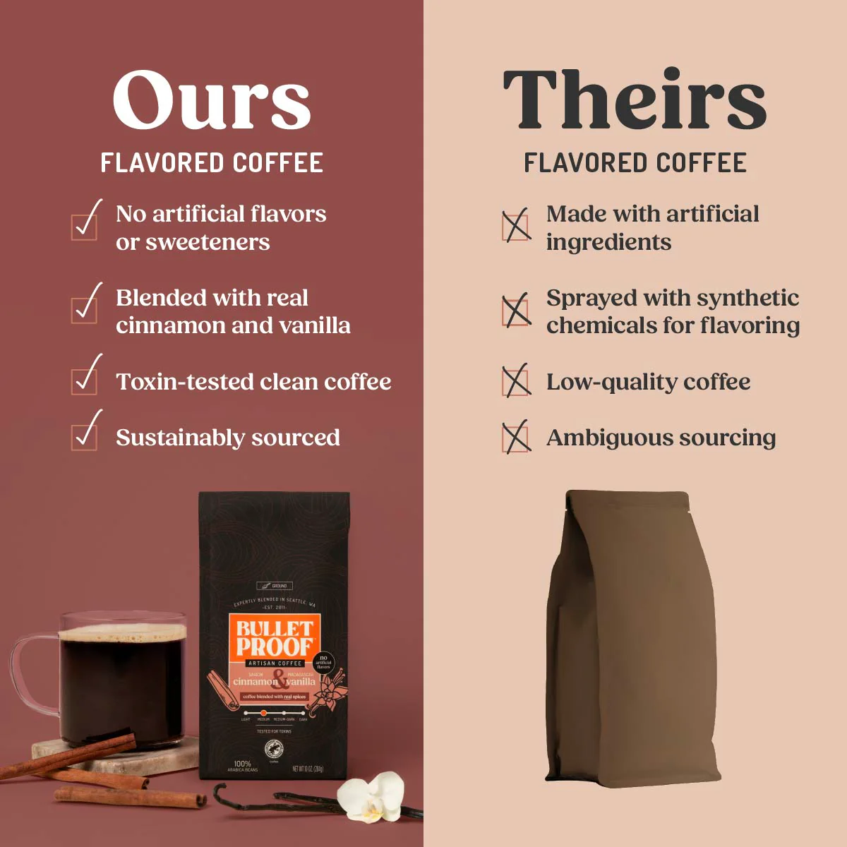 Cinnamon + Vanilla Ground Coffee - Image 4