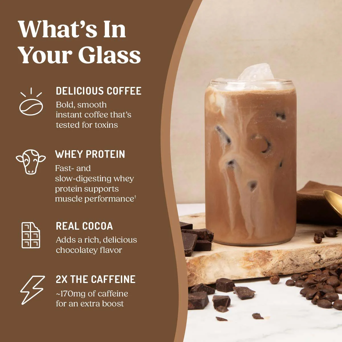 High Protein Iced Coffee Mocha - Image 4