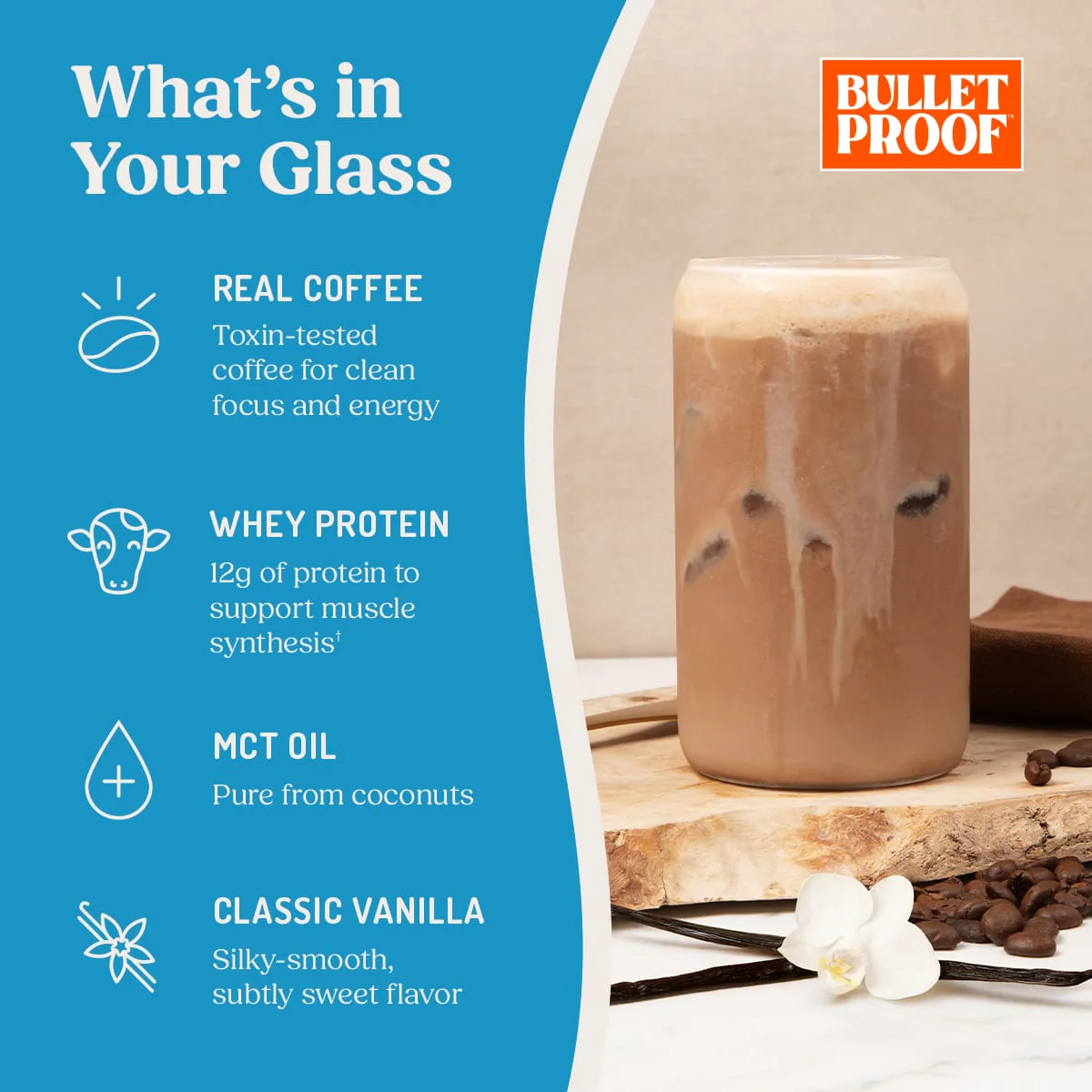 High Protein Iced Coffee Vanilla - Image 4
