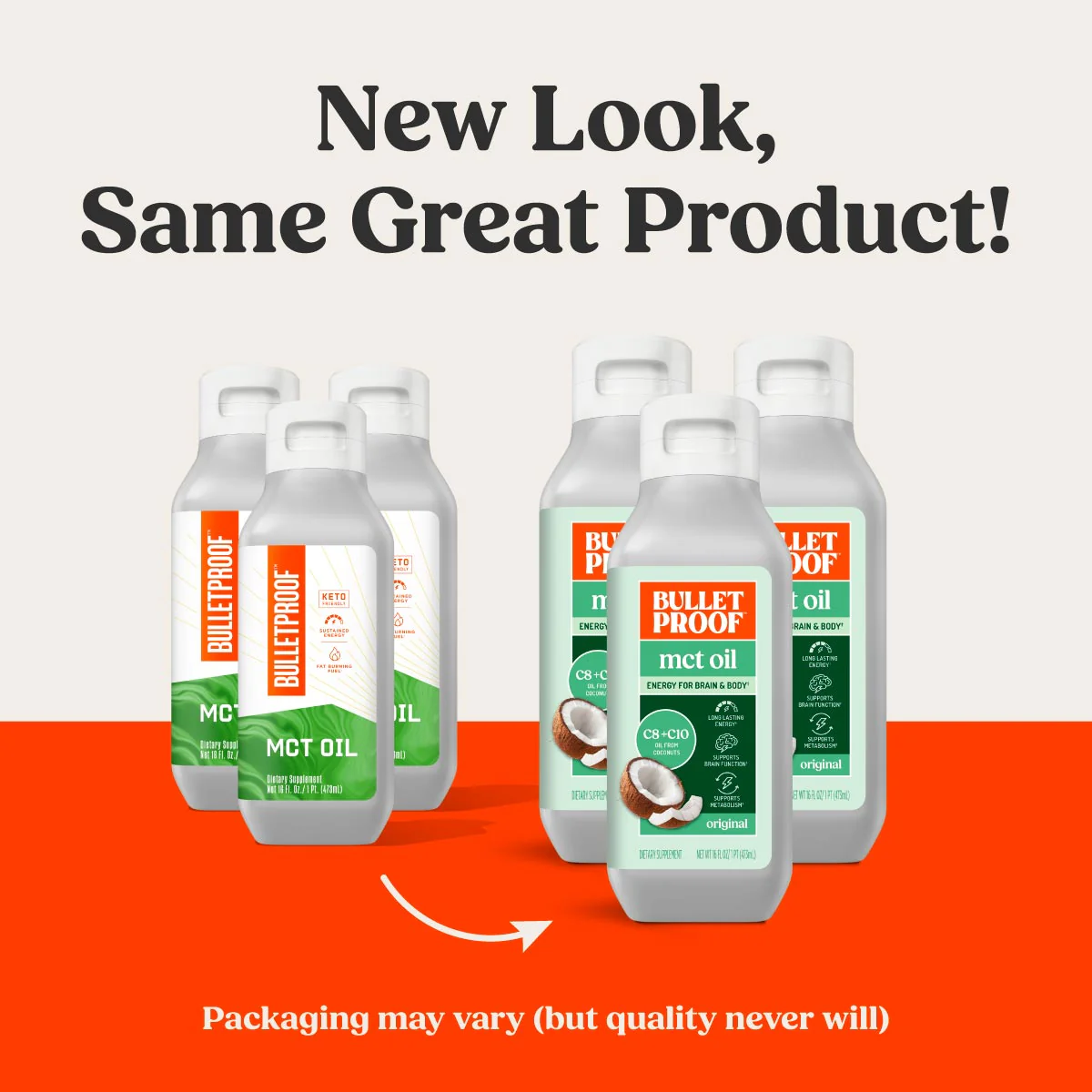 MCT Oil 3 pack - Image 3