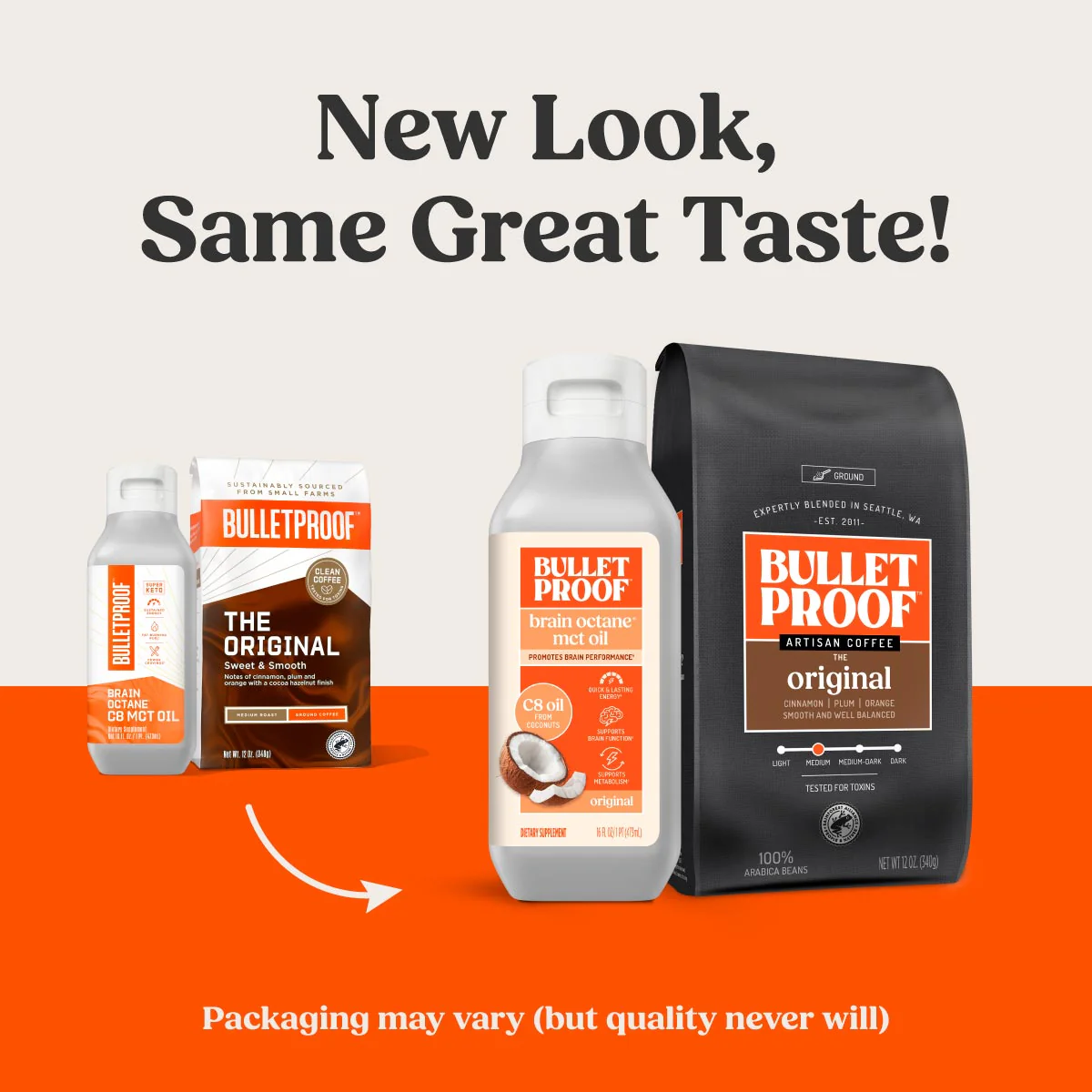 Brain Octane C8 MCT Oil and Ground Coffee - Image 2