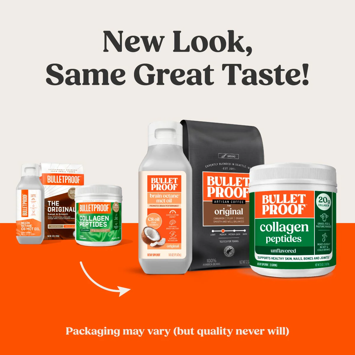 Ground Coffee, Brain Octane C8 MCT Oil and Collagen Peptides - Image 2