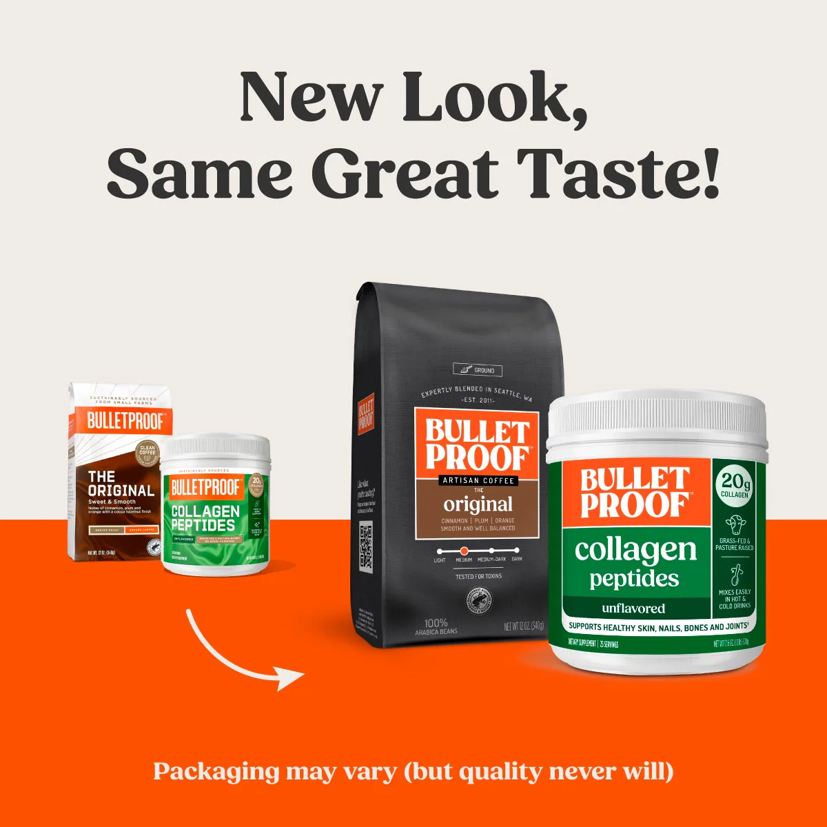 Ground Coffee and Collagen Peptides - Image 2