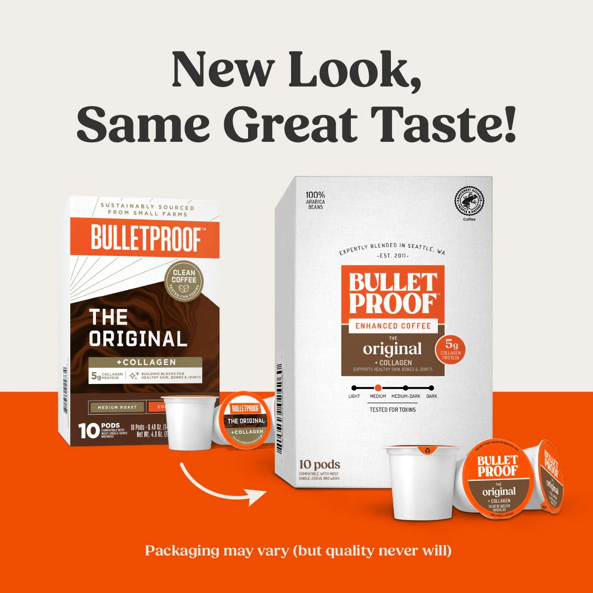 The Original + Collagen Coffee Pods, 10 ct. - Image 3