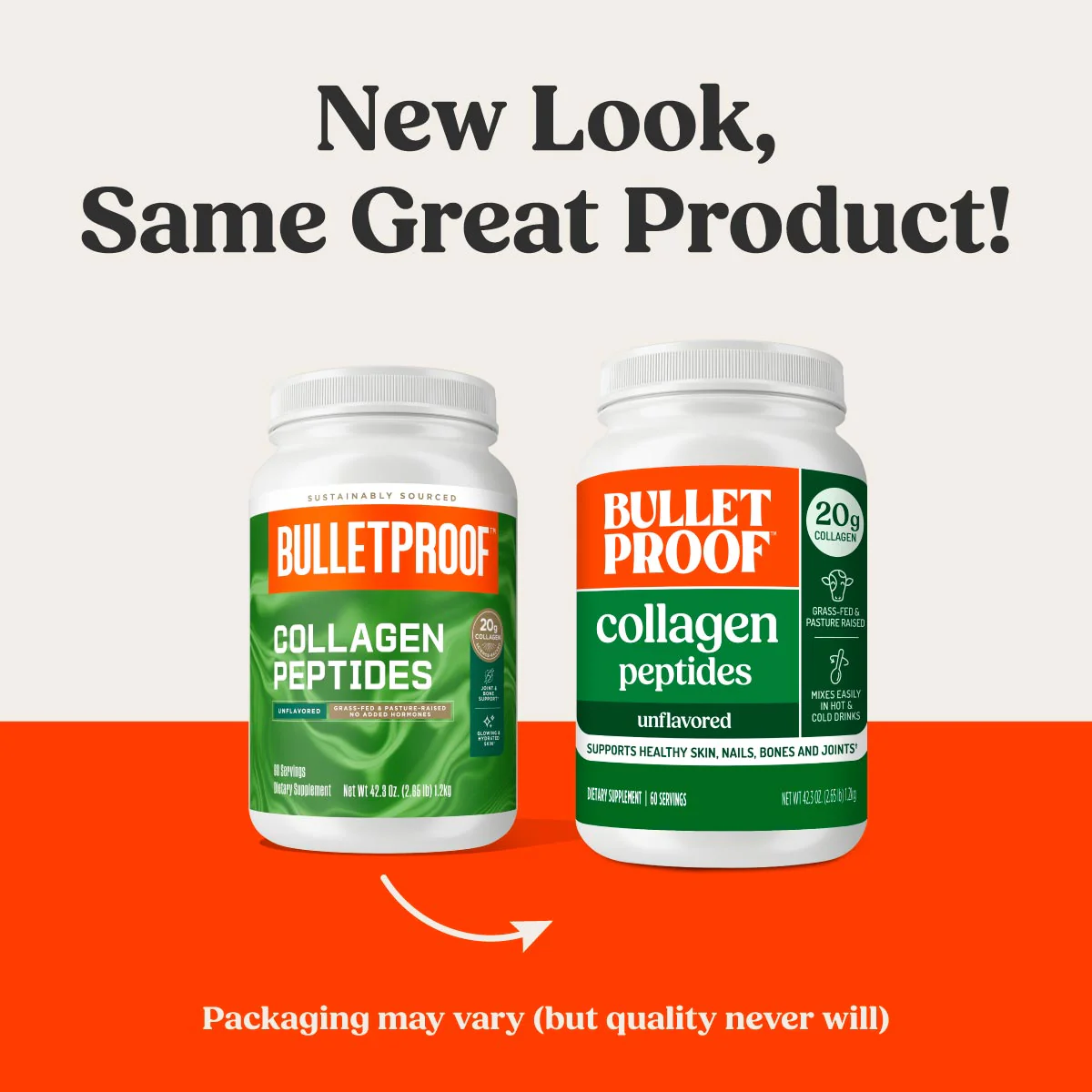 Unflavored Collagen Peptides, 42.3 oz. - Image 3